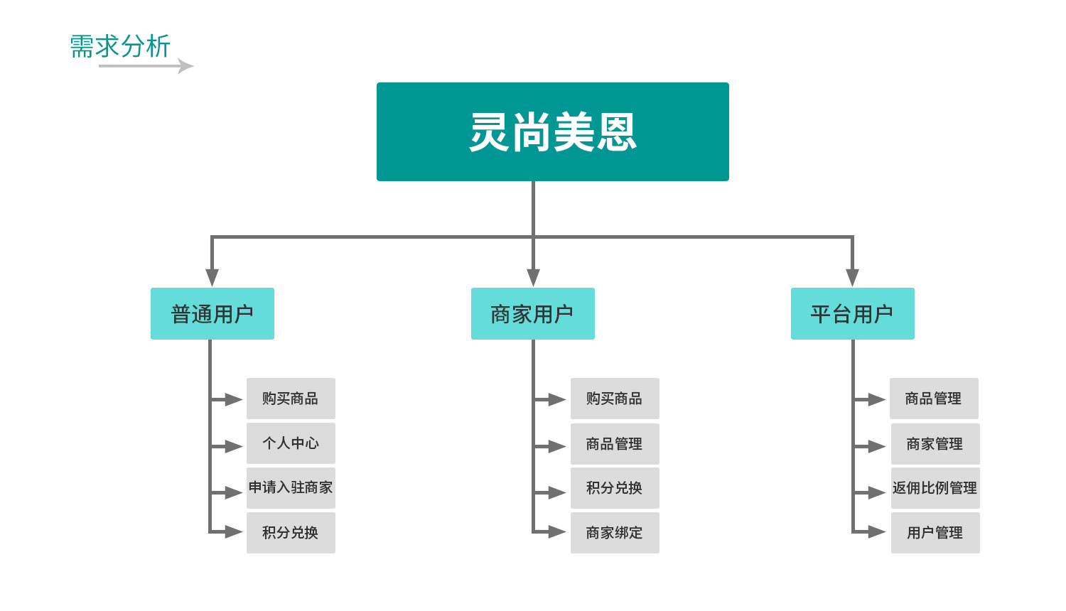 灵尚美恩_04.jpg